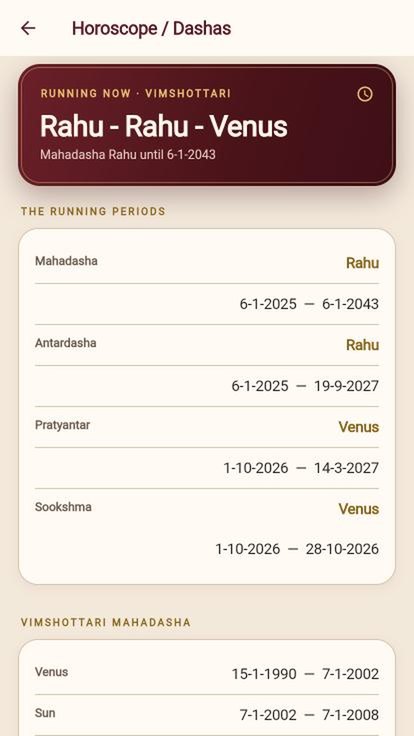 Free Astrology screenshot