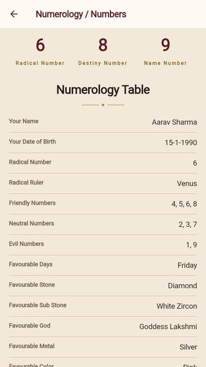 Free Numerology screenshot